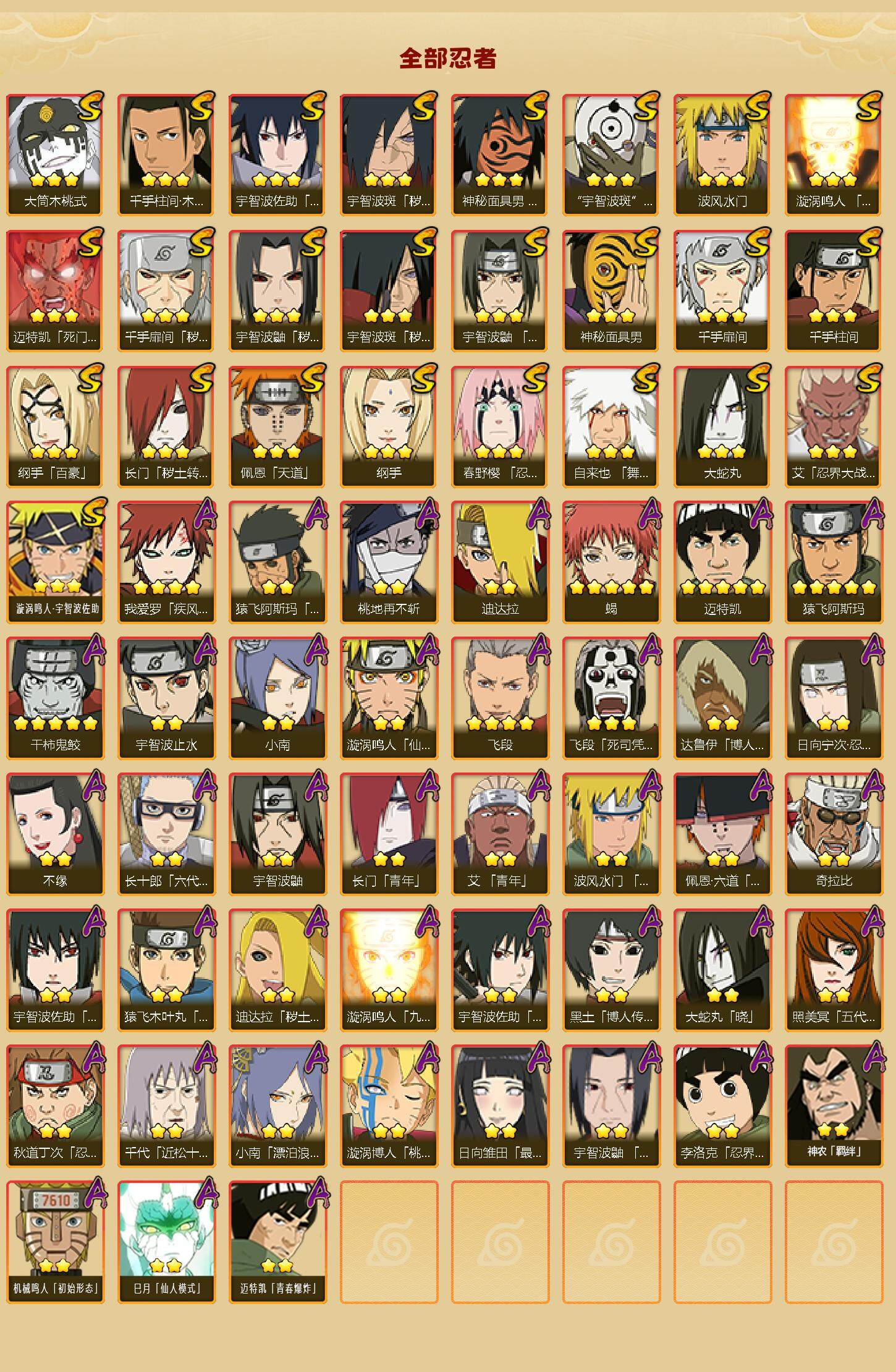 HYQM40931火影忍者账号详情图3