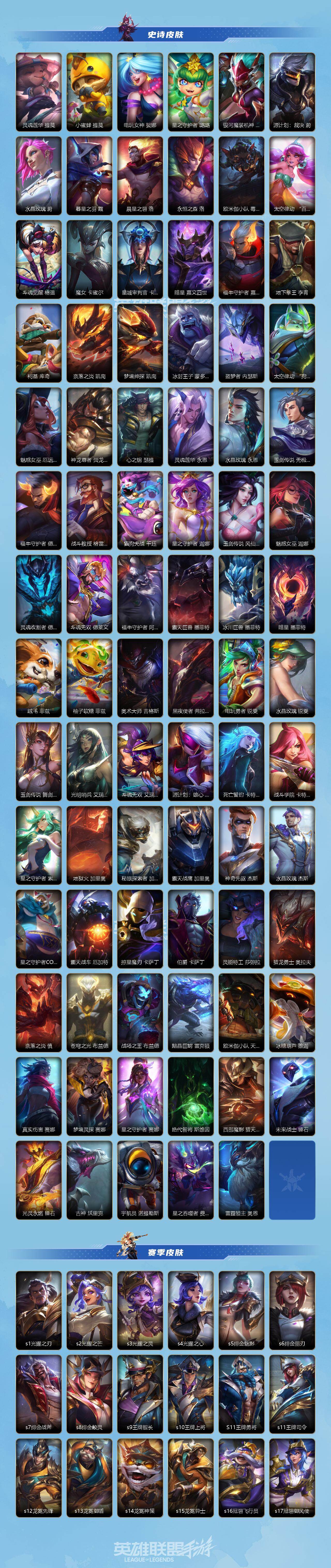 LOMQM40835LOL手游账号详情图5