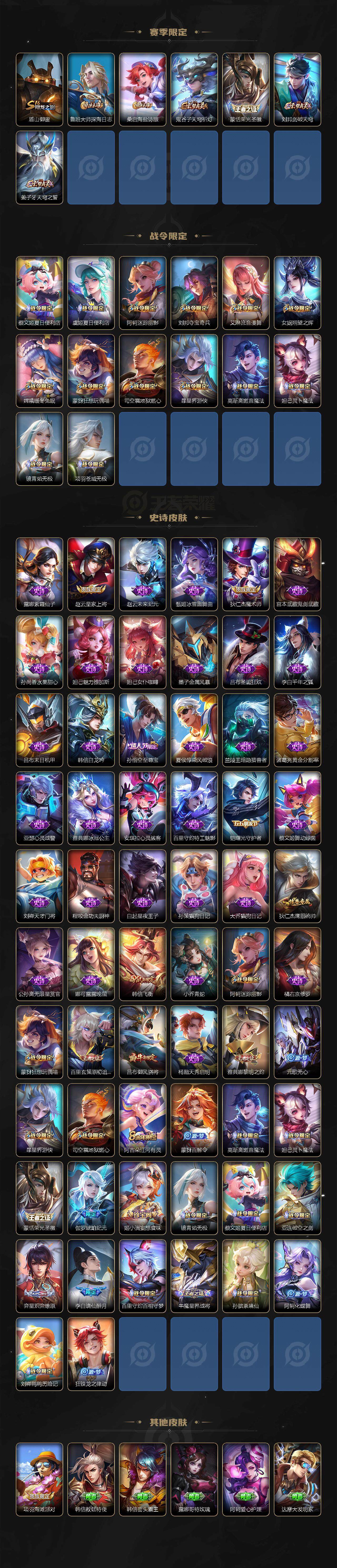 WZ03411840王者荣耀账号详情图3