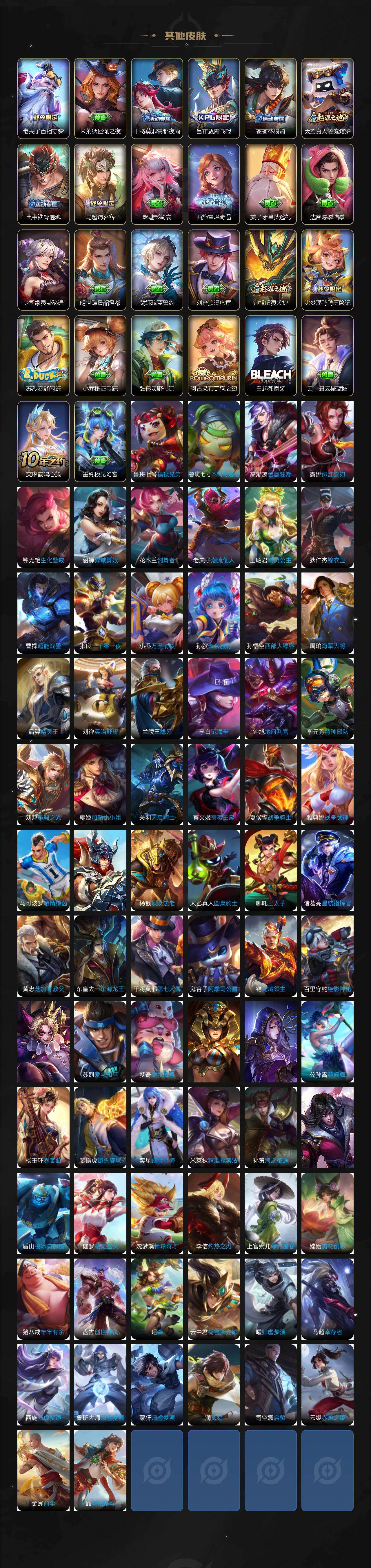 WZ03411840王者荣耀账号详情图5