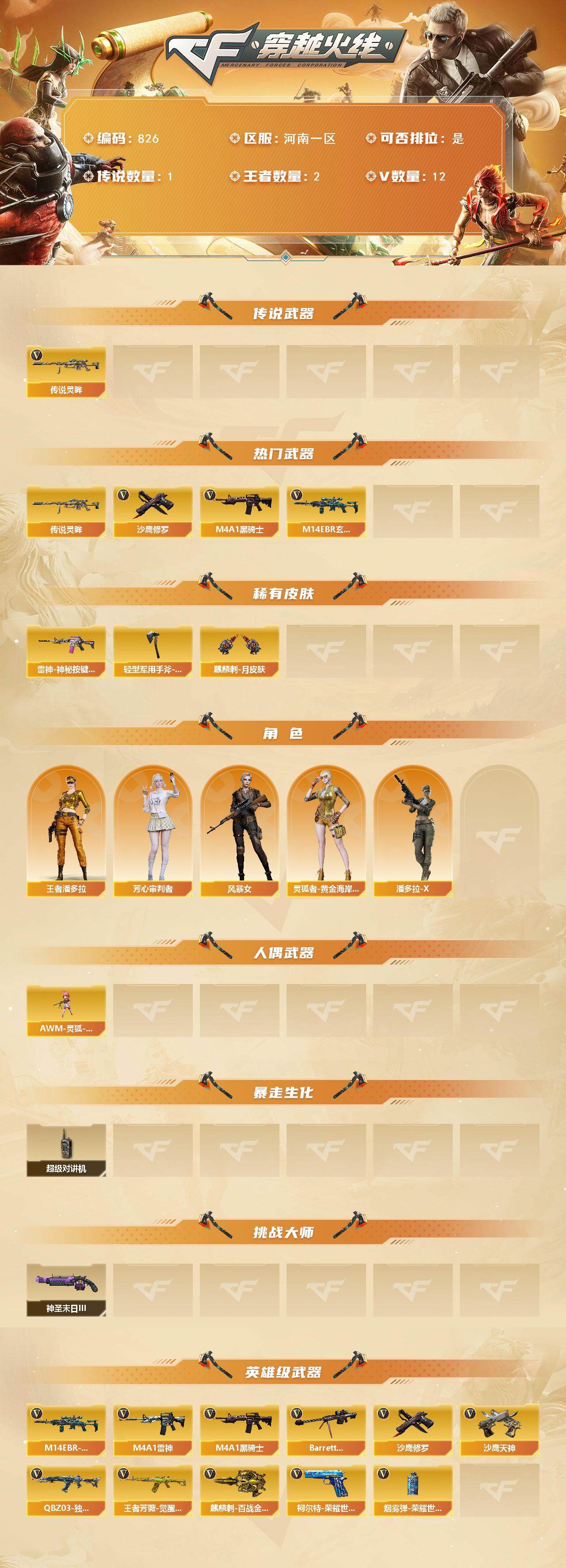 CFCMW421541穿越火线账号详情图2