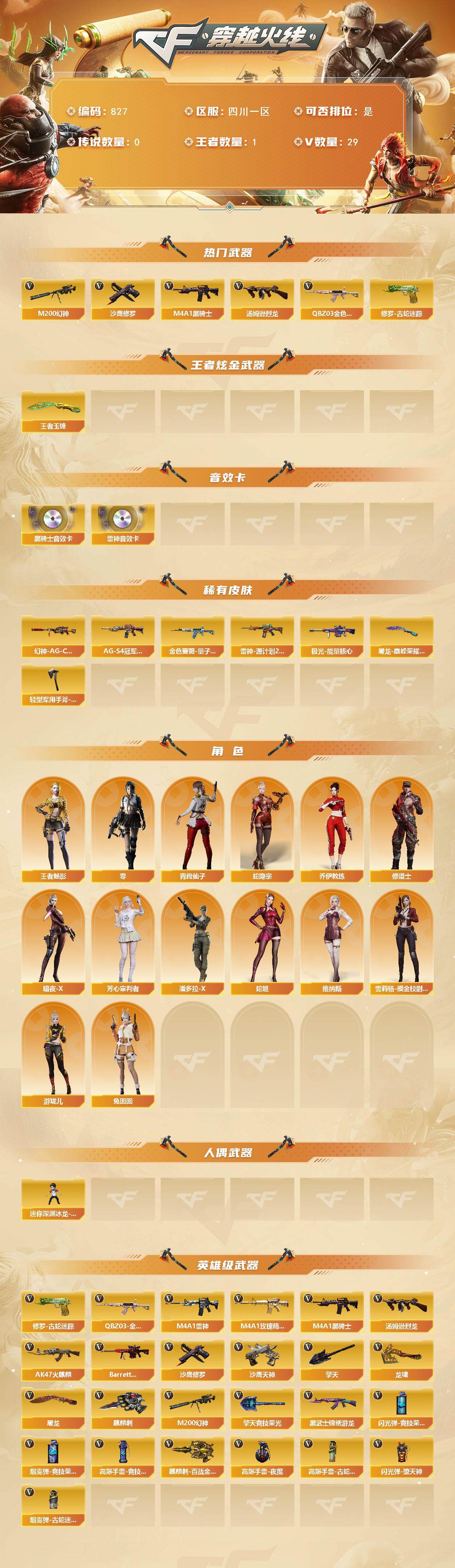 CFCMW421544穿越火线账号详情图2