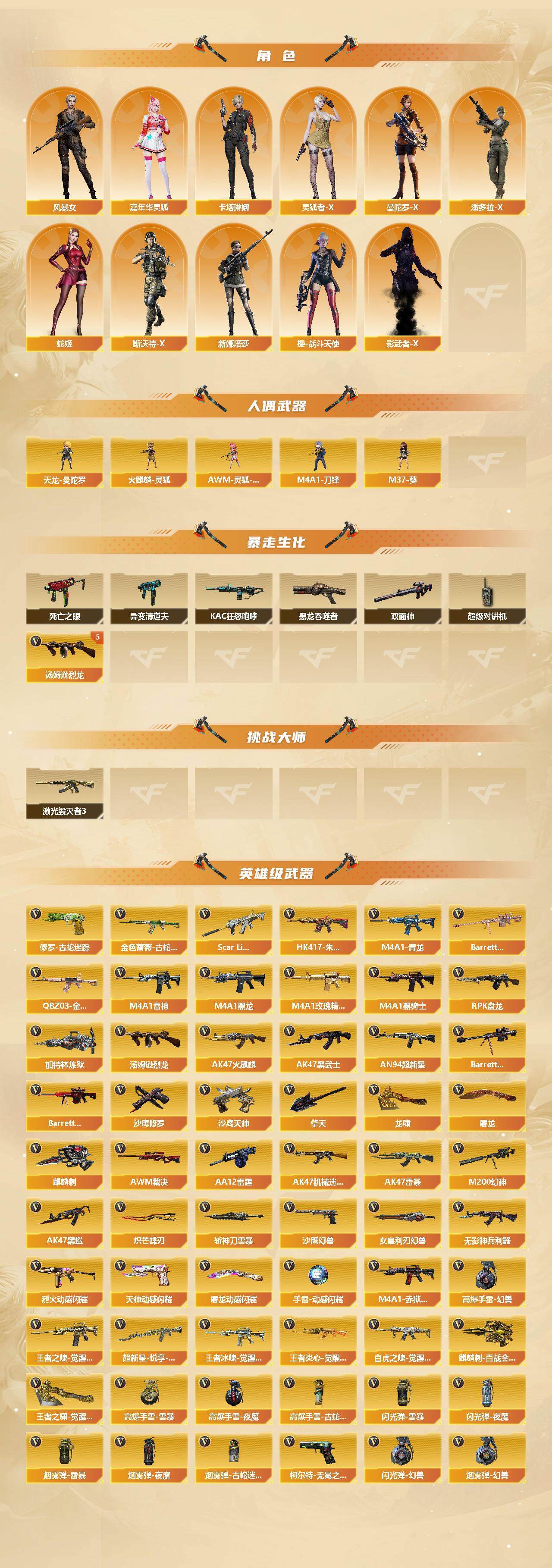 CFCMW422187穿越火线账号详情图3