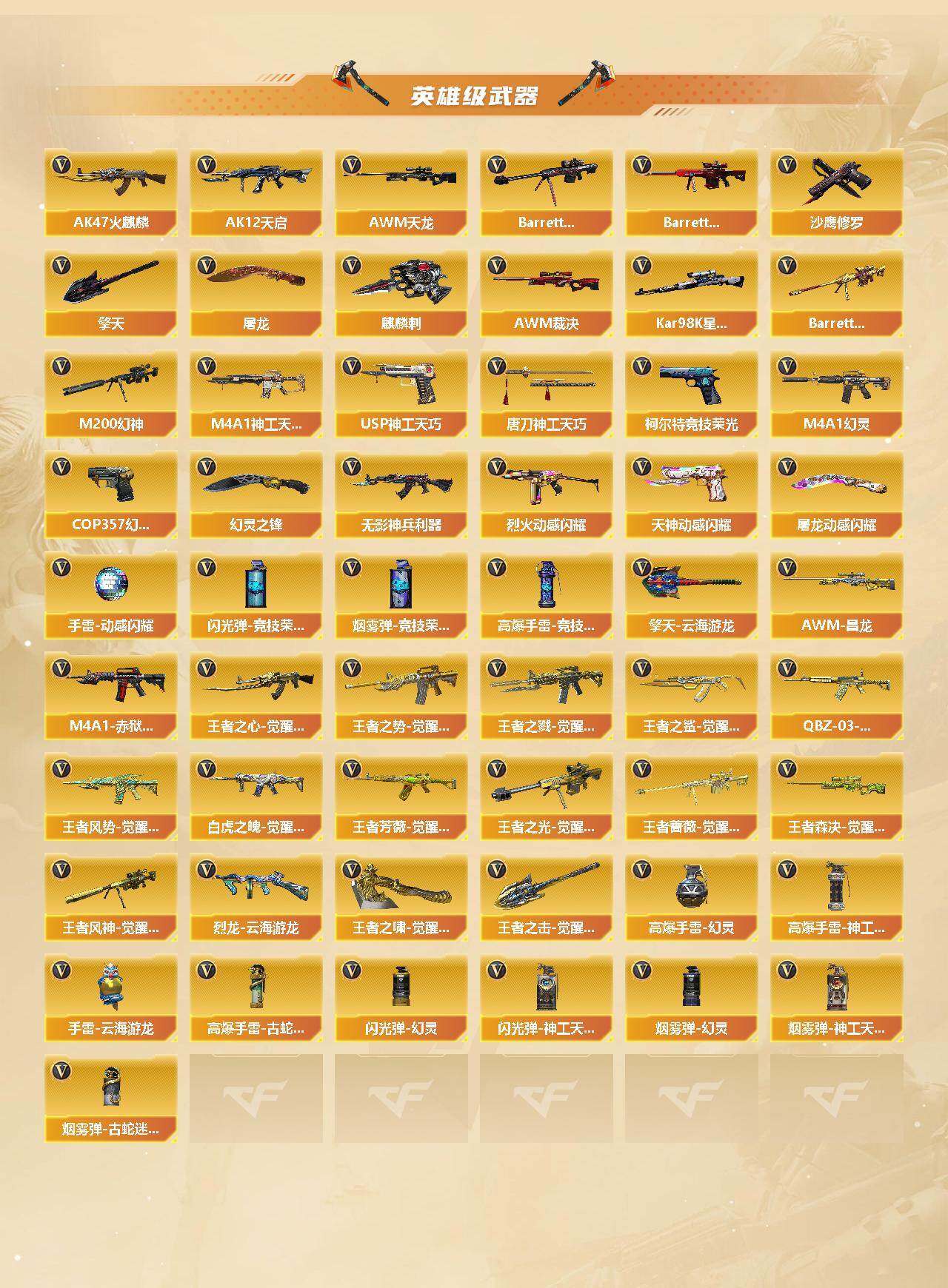 CFCMW422343穿越火线账号详情图4