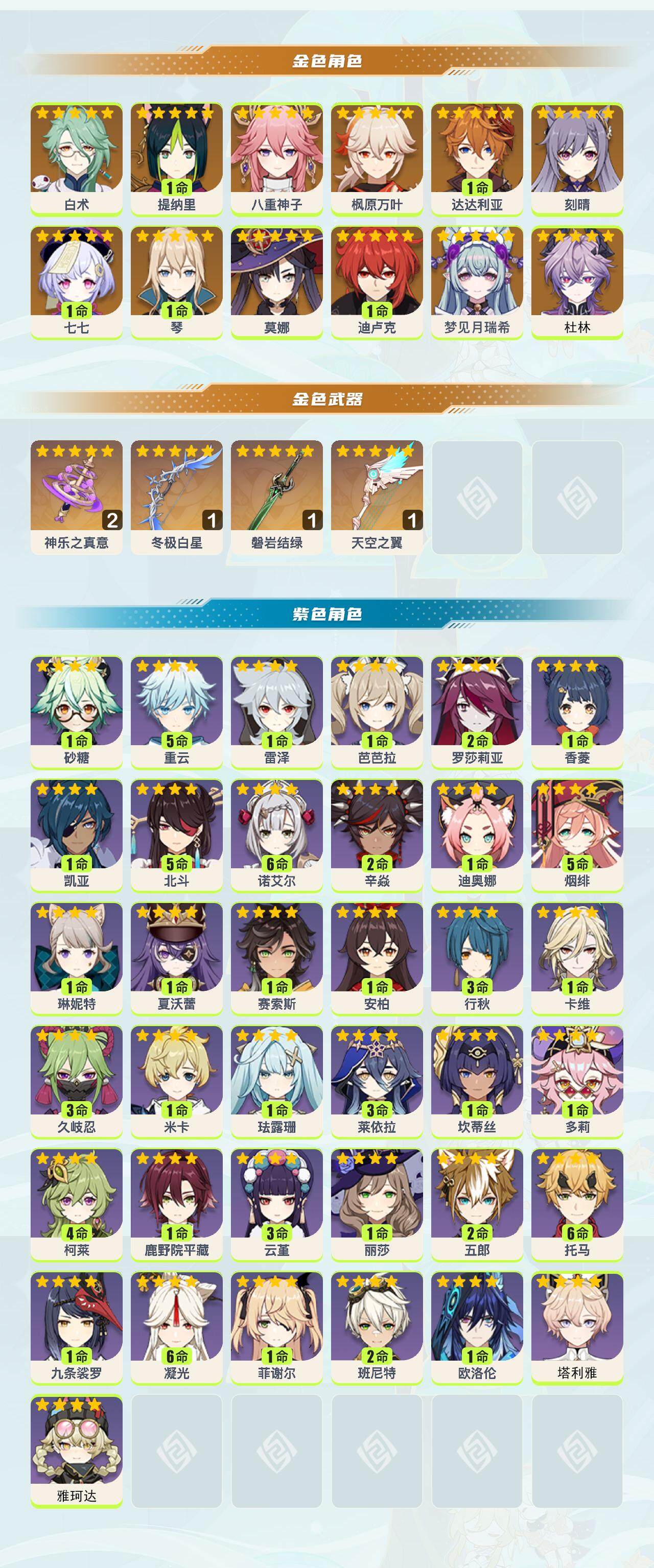 YSEY40253原神账号详情图2 YSEY40253原神账号详情图2