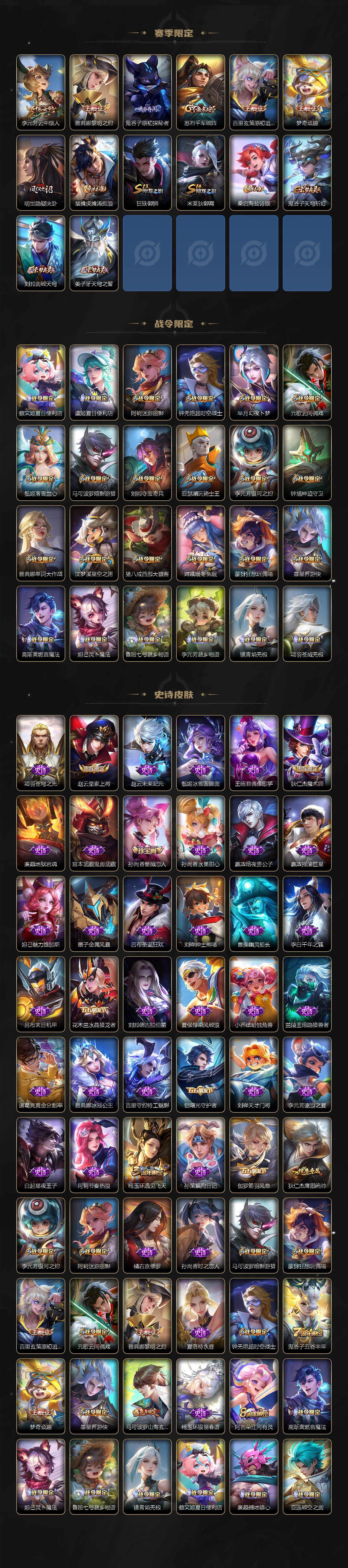 WZKG448799王者荣耀账号详情图3