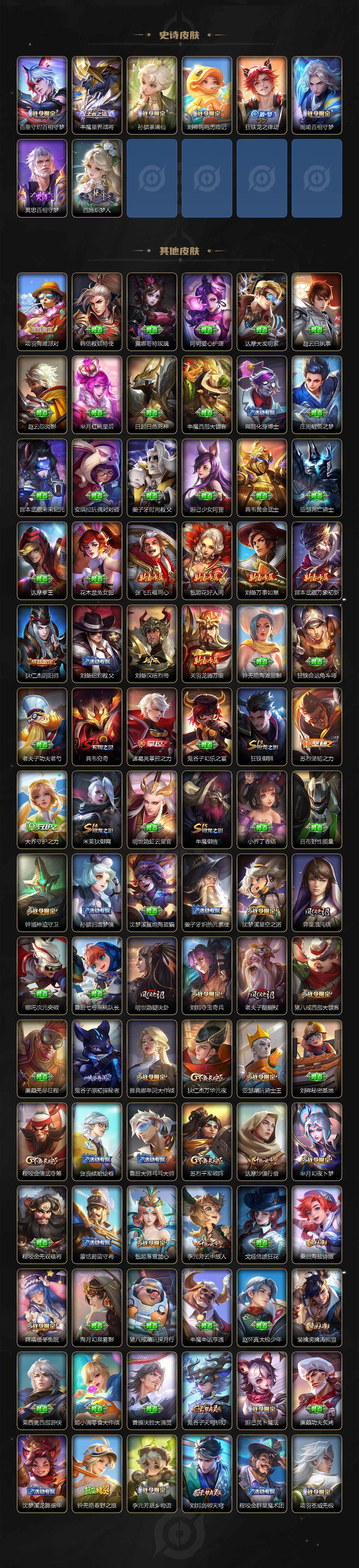 WZKG448799王者荣耀账号详情图4