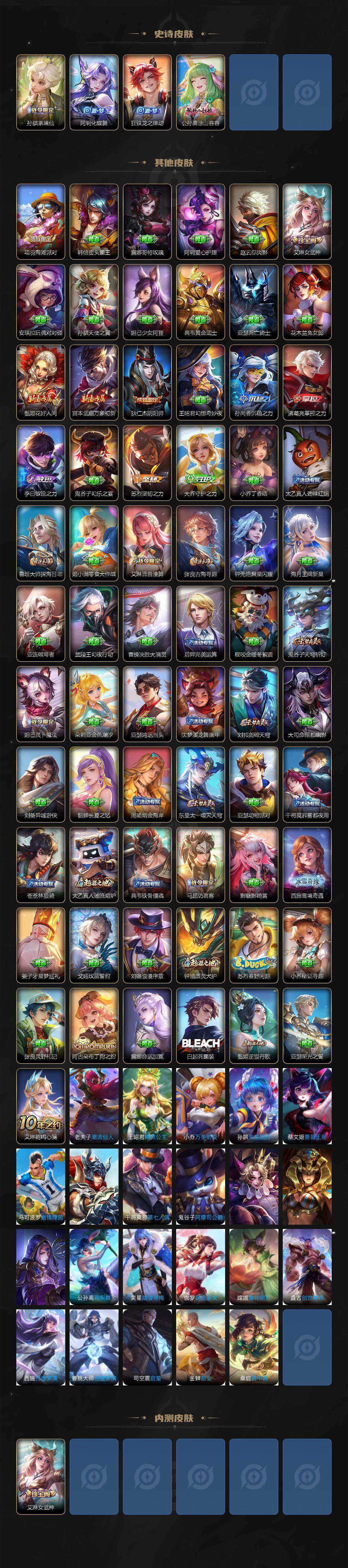 WZCMW410993王者荣耀账号详情图3