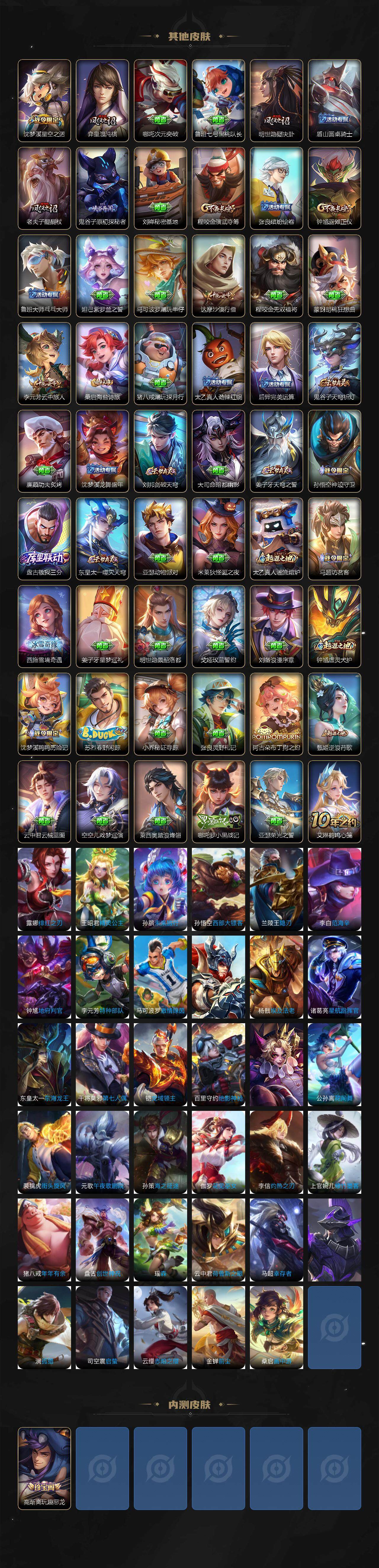 WZCMW410997王者荣耀账号详情图4