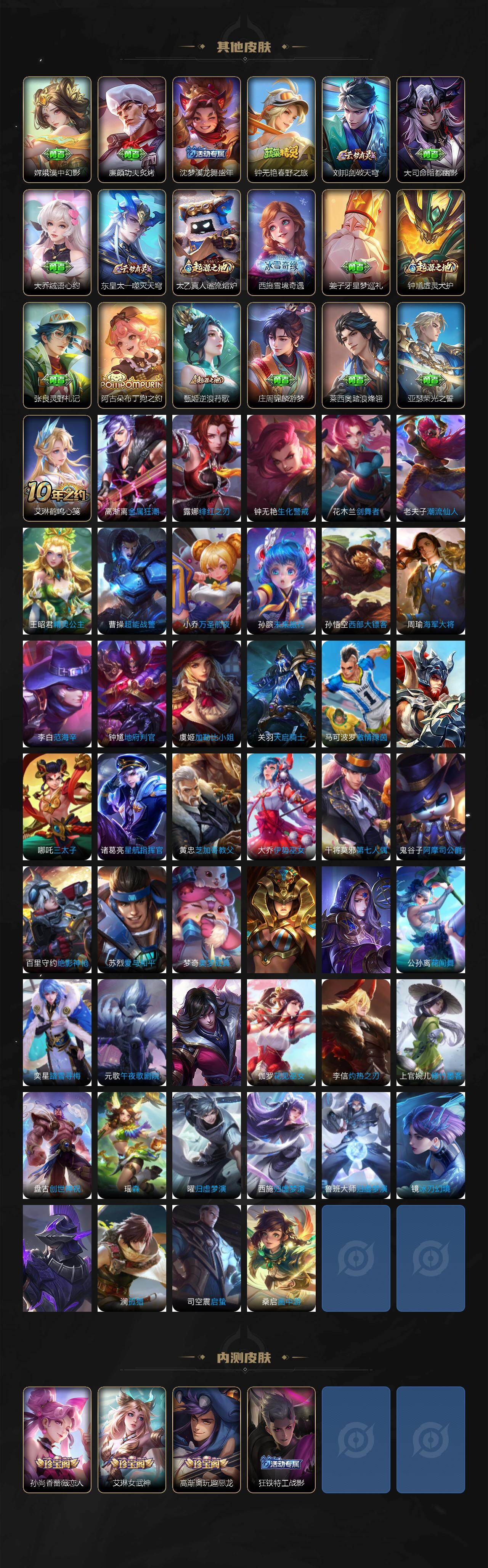 WZCMW495623王者荣耀账号详情图5