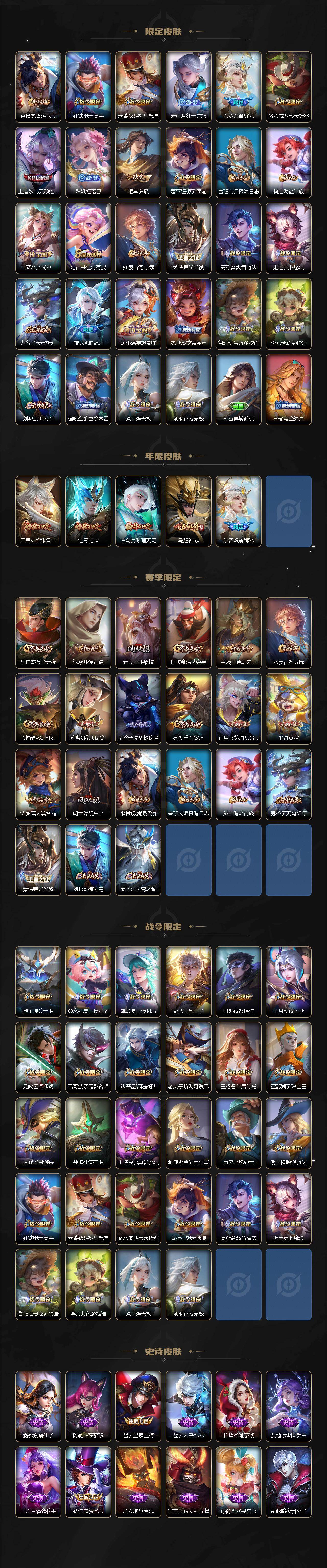 WZJZ439207王者荣耀账号详情图3