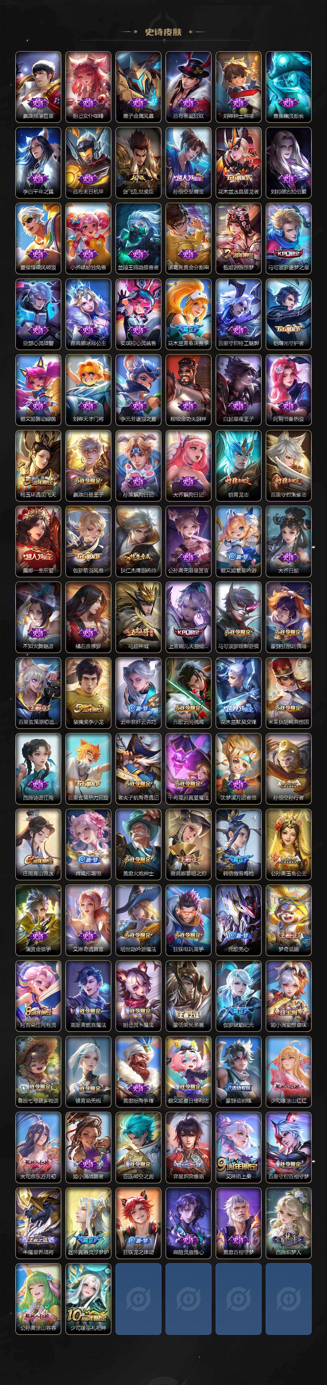 WZJZ439207王者荣耀账号详情图4