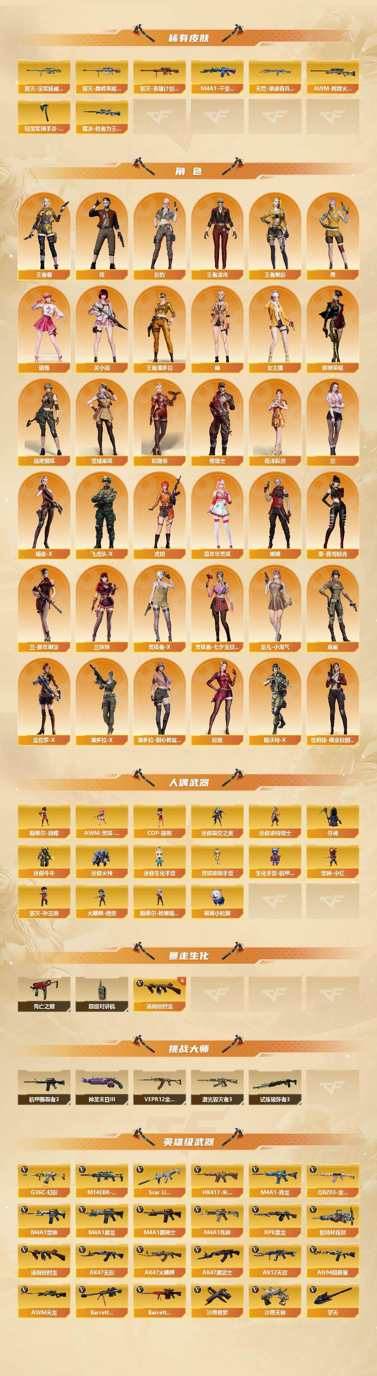 CFCMW422337穿越火线账号详情图3