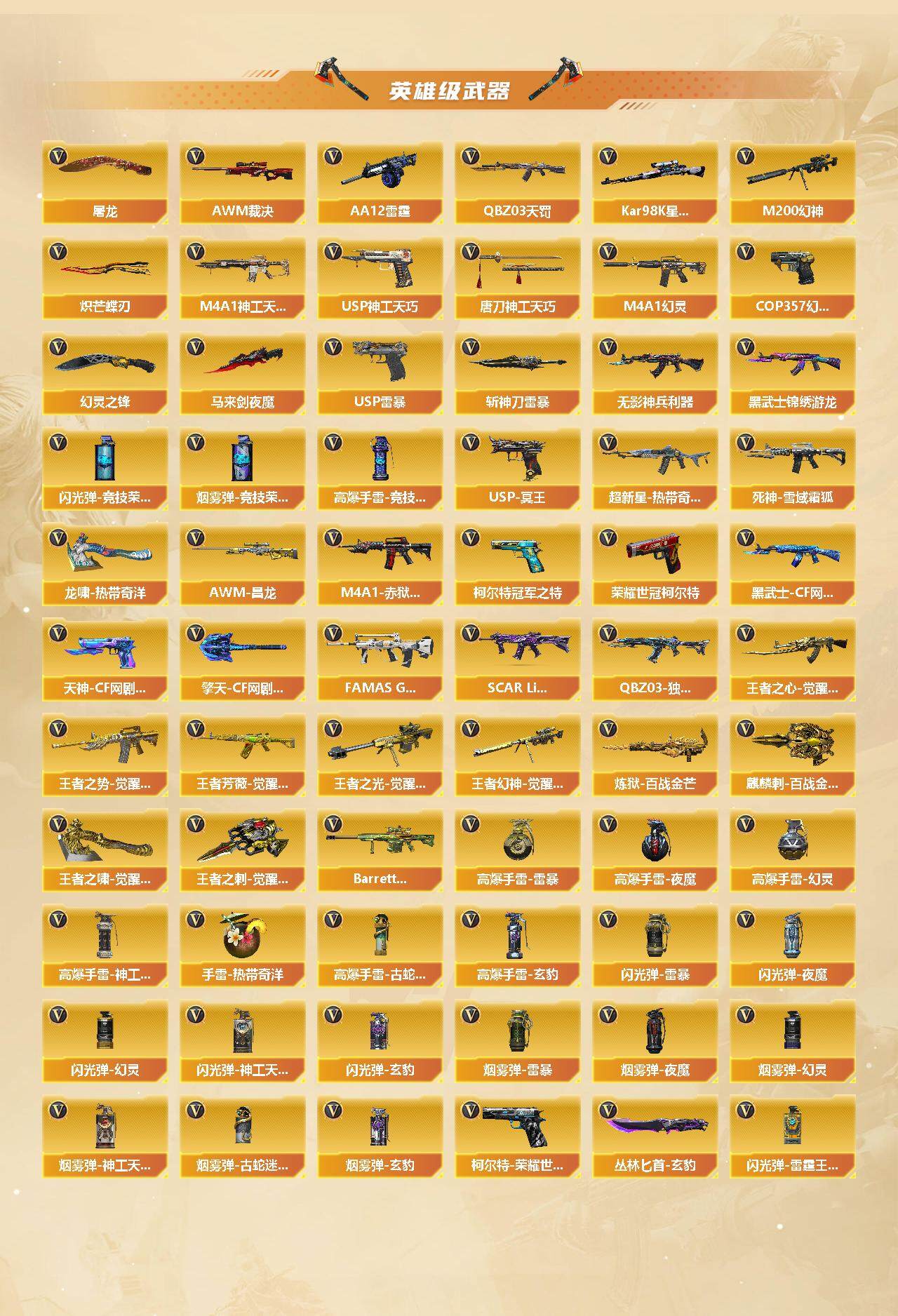 CFCMW422337穿越火线账号详情图4