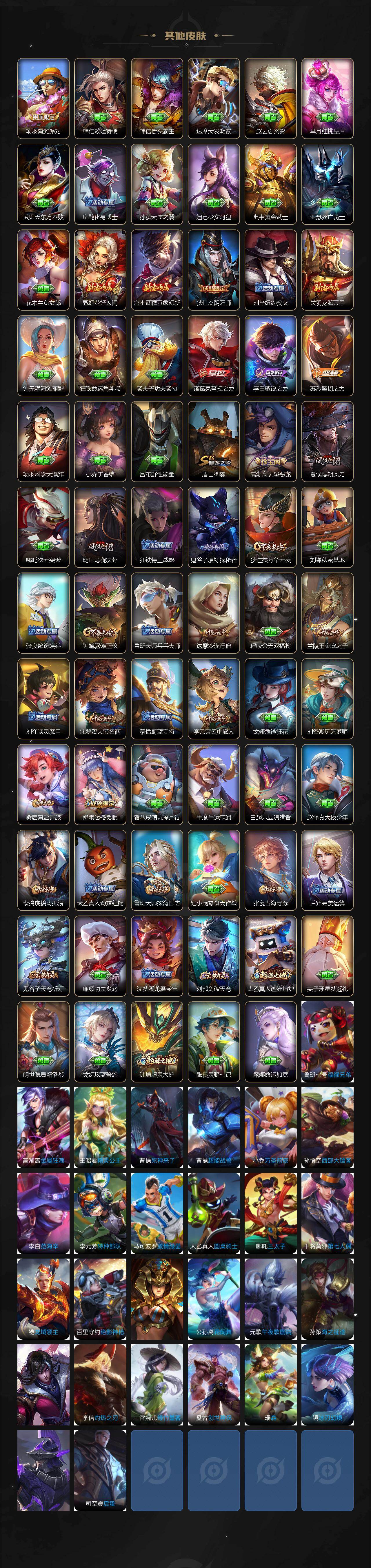 WZJZ425757王者荣耀账号详情图3