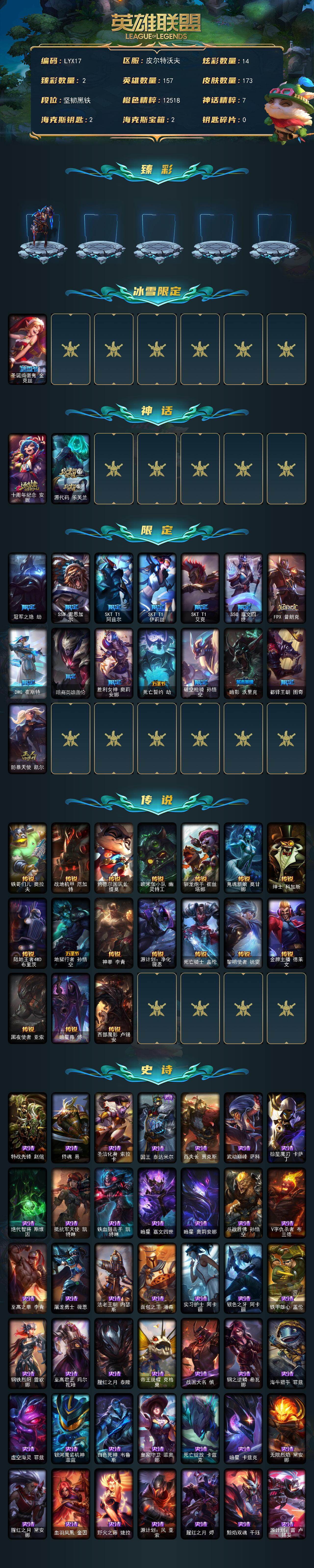 LOLLX49934英雄联盟账号详情图2