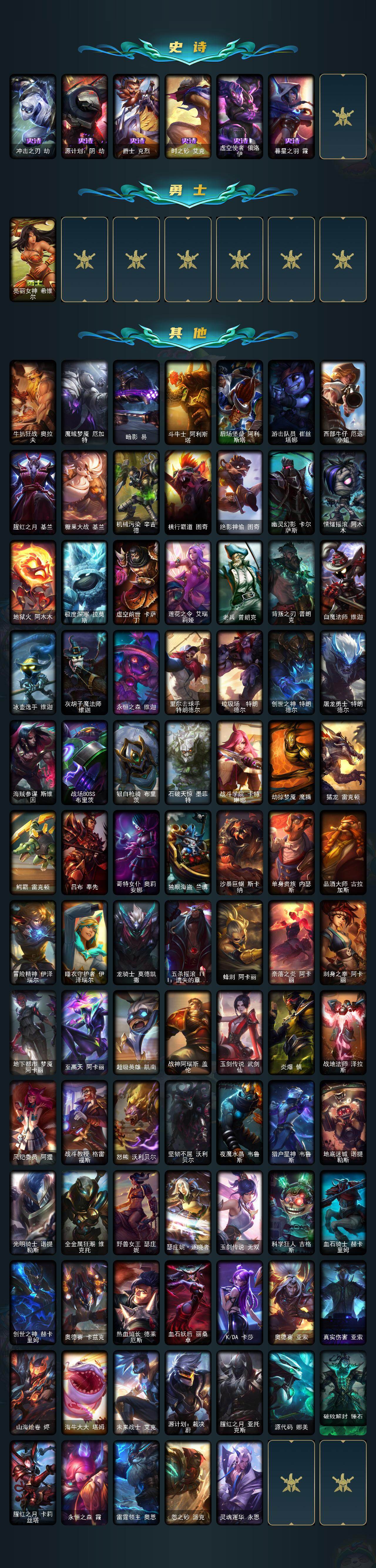 LOLLX49934英雄联盟账号详情图3