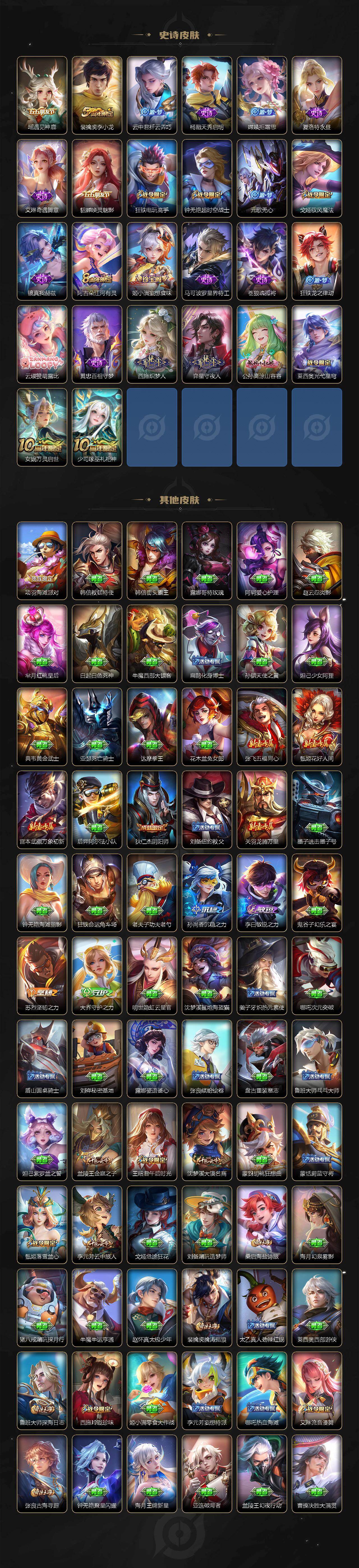 WZJZ425759王者荣耀账号详情图3