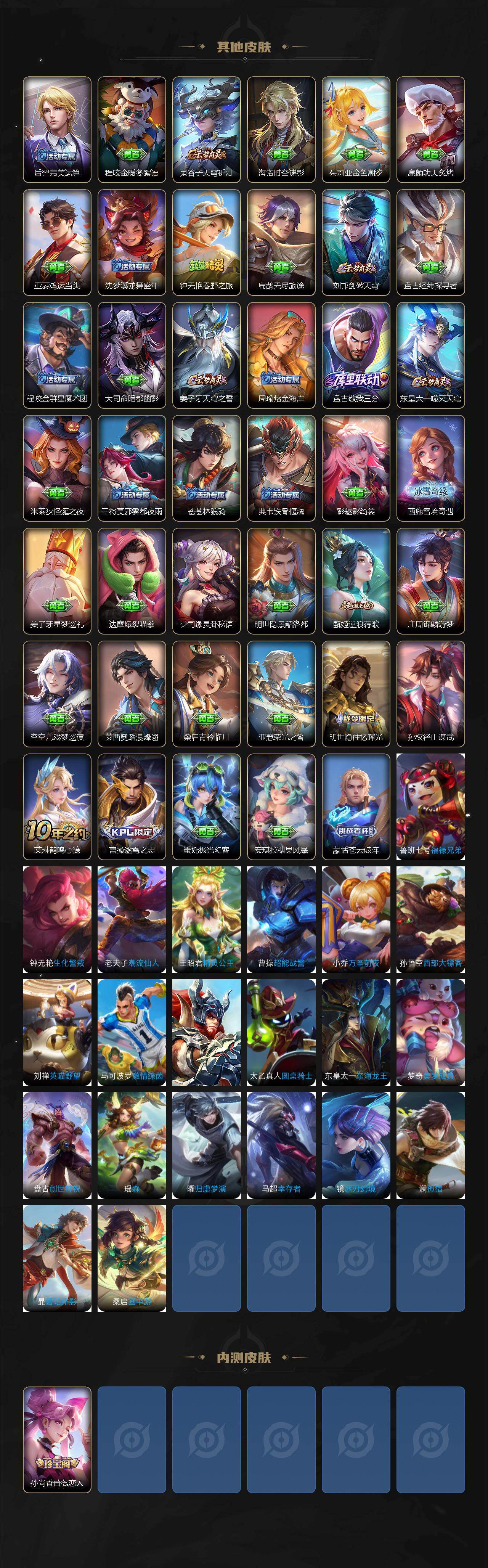 WZJZ425759王者荣耀账号详情图4