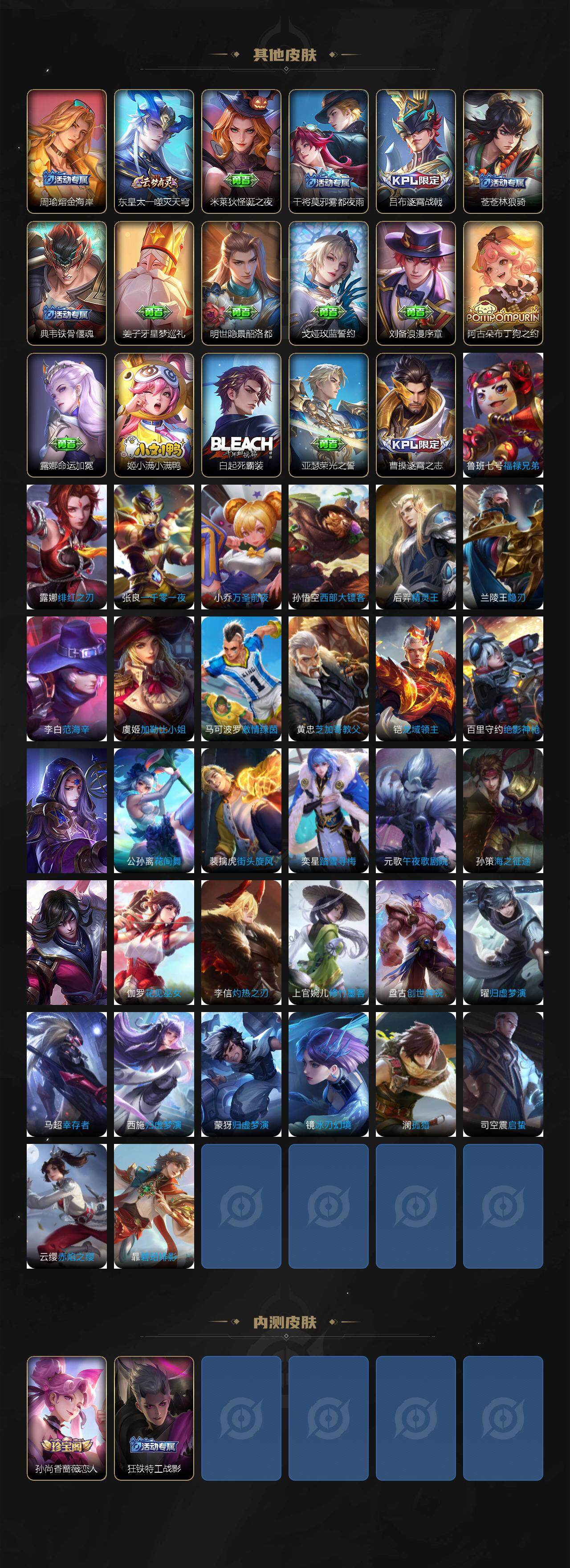 WZEY412068王者荣耀账号详情图3