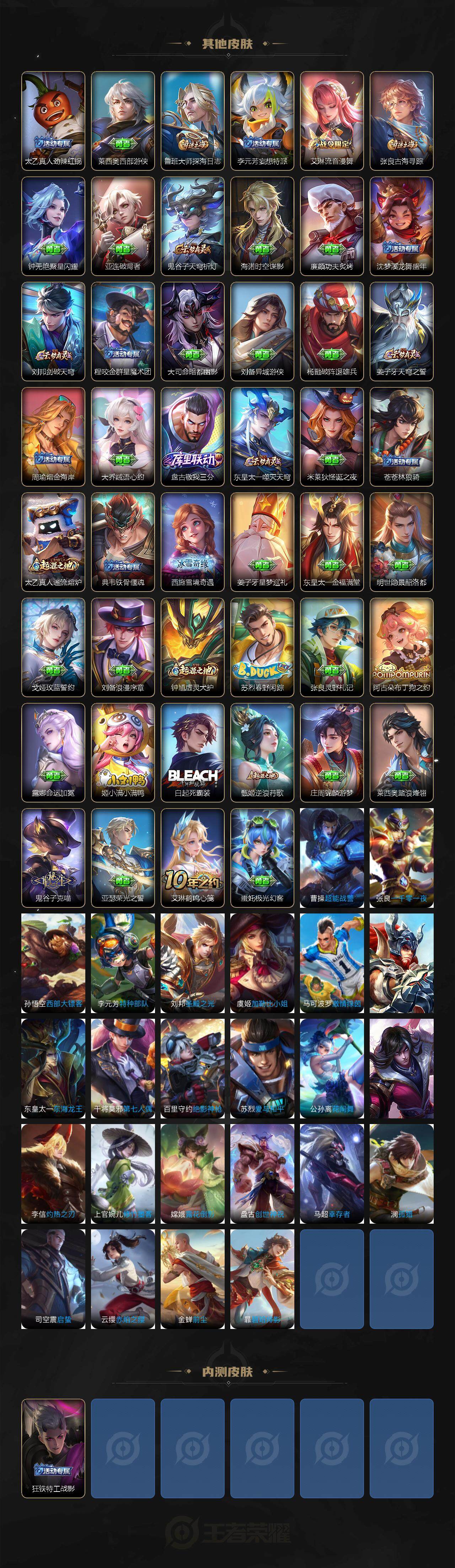 WZCMW411101王者荣耀账号详情图4