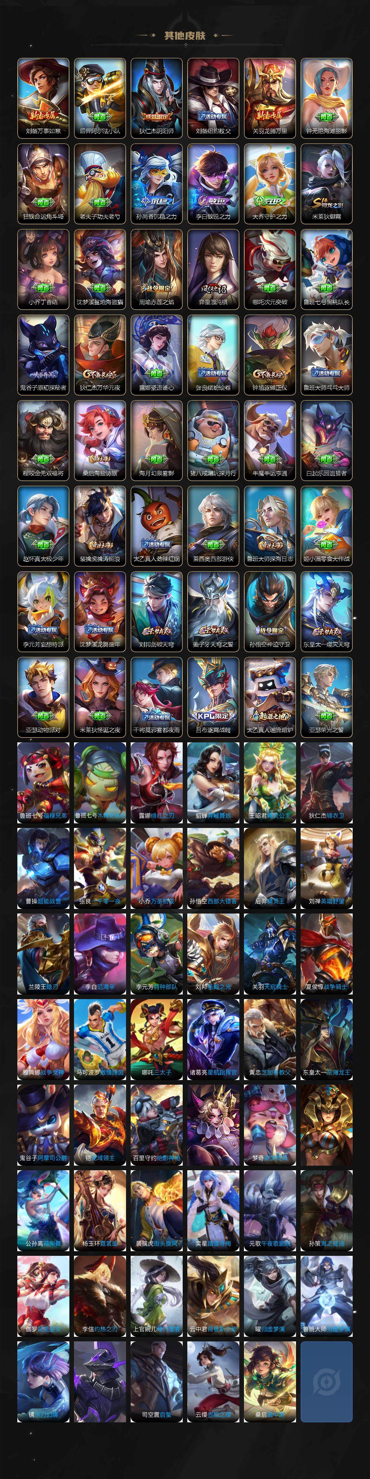 WZCMW411105王者荣耀账号详情图3