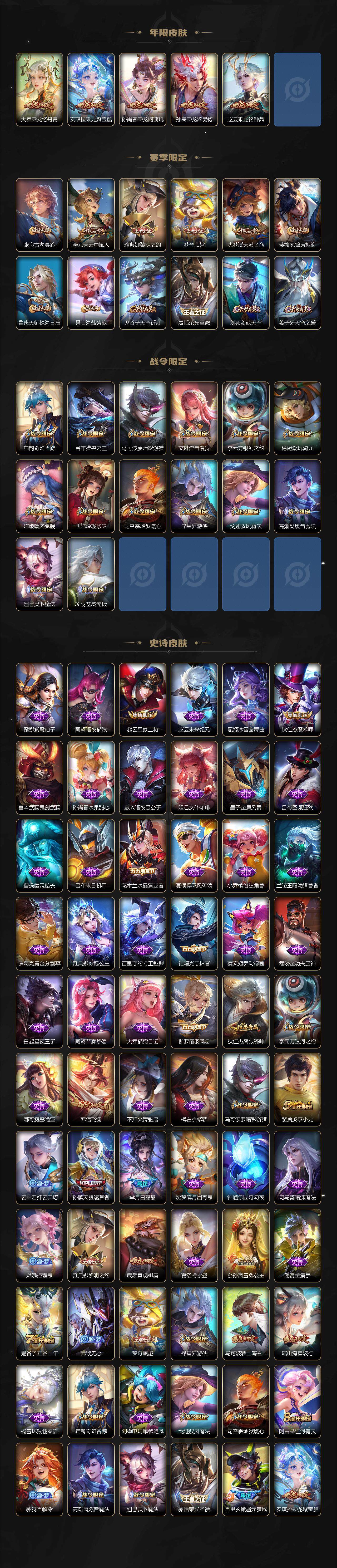 WZCMW411107王者荣耀账号详情图3