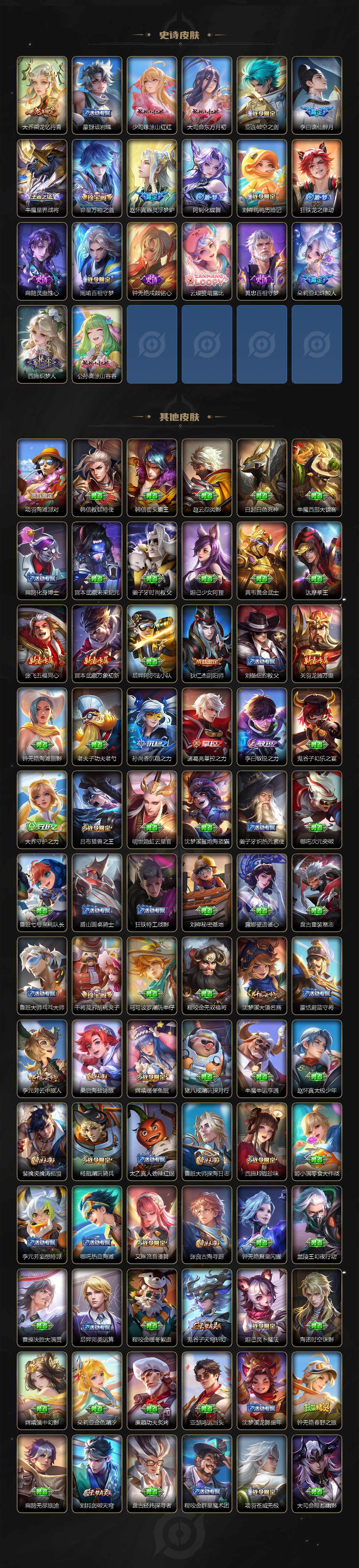 WZCMW411107王者荣耀账号详情图4