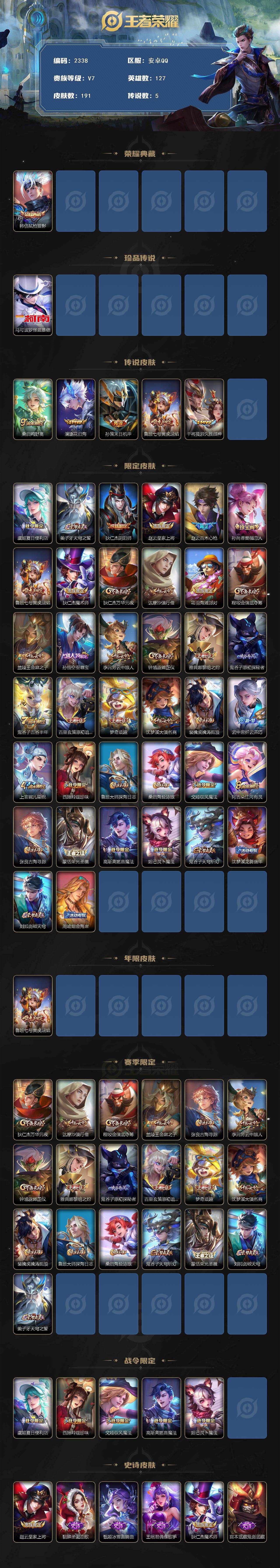 WZCMW411127王者荣耀账号详情图2