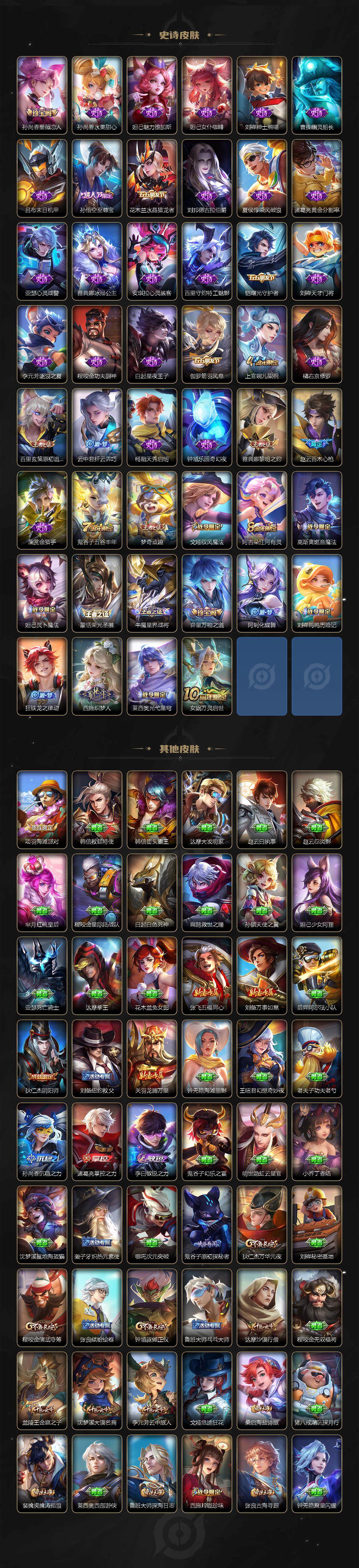 WZCMW411127王者荣耀账号详情图3