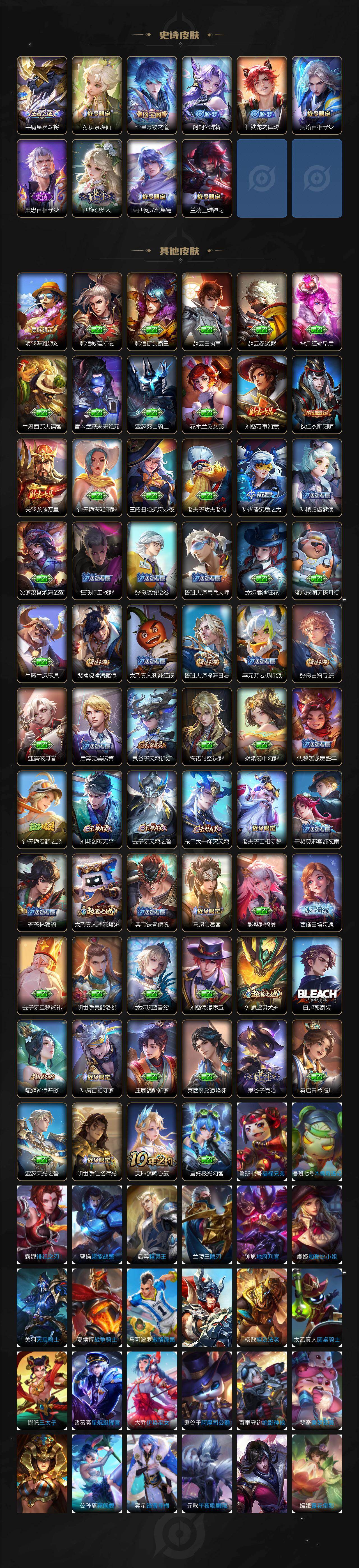 WZ03411622王者荣耀账号详情图3