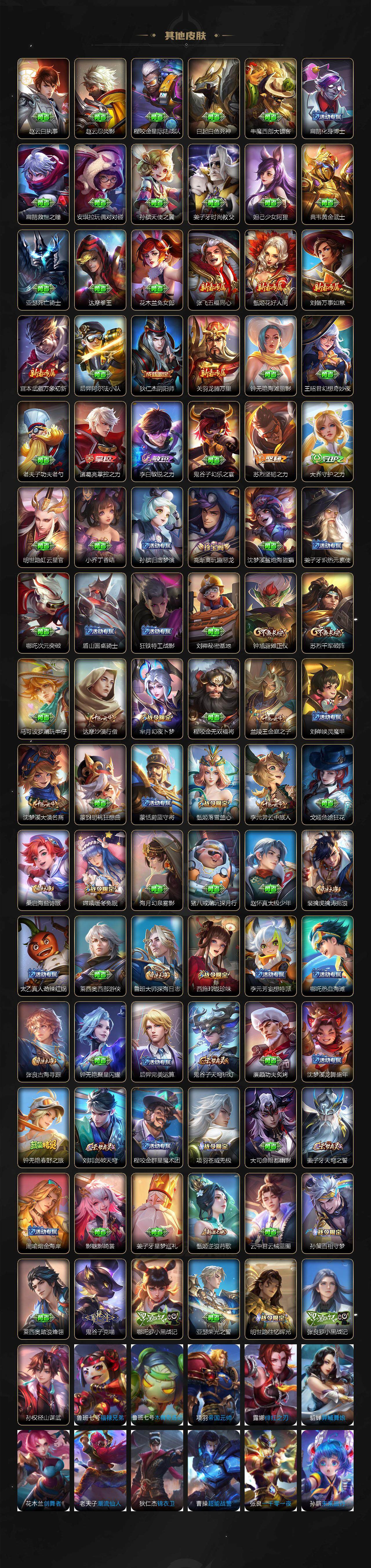 WZ03411620王者荣耀账号详情图4