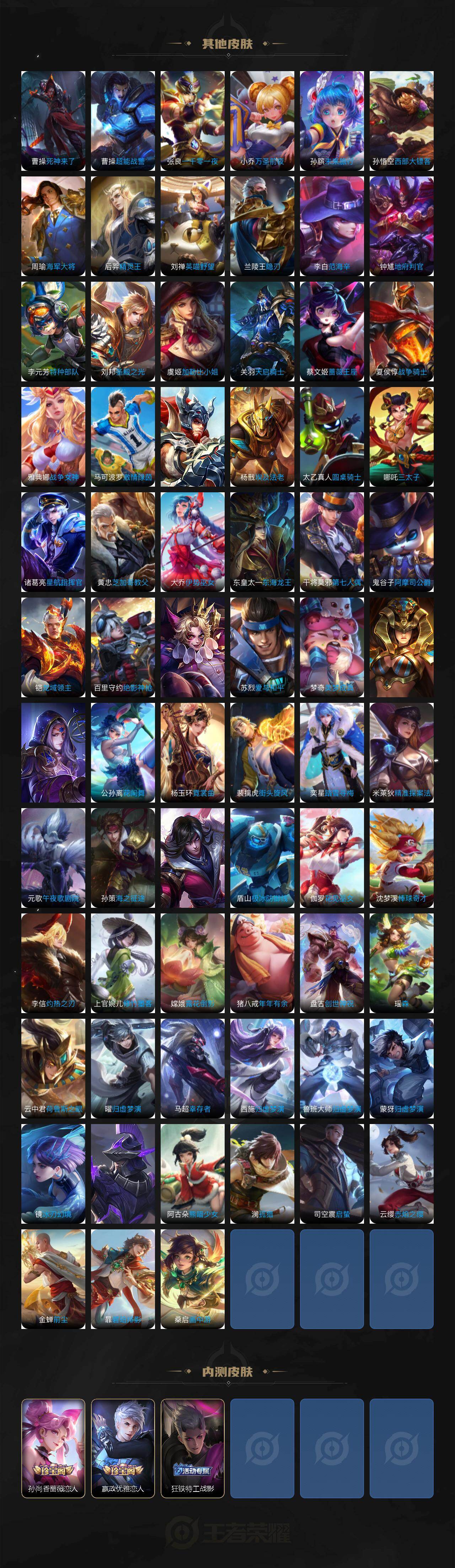 WZLX463076王者荣耀账号详情图5