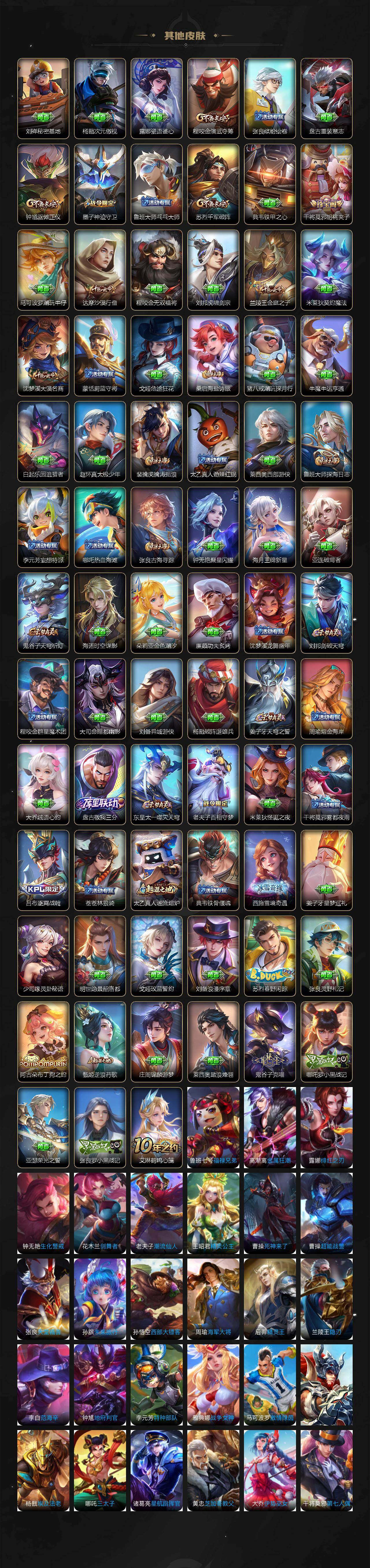 WZ03411639王者荣耀账号详情图5