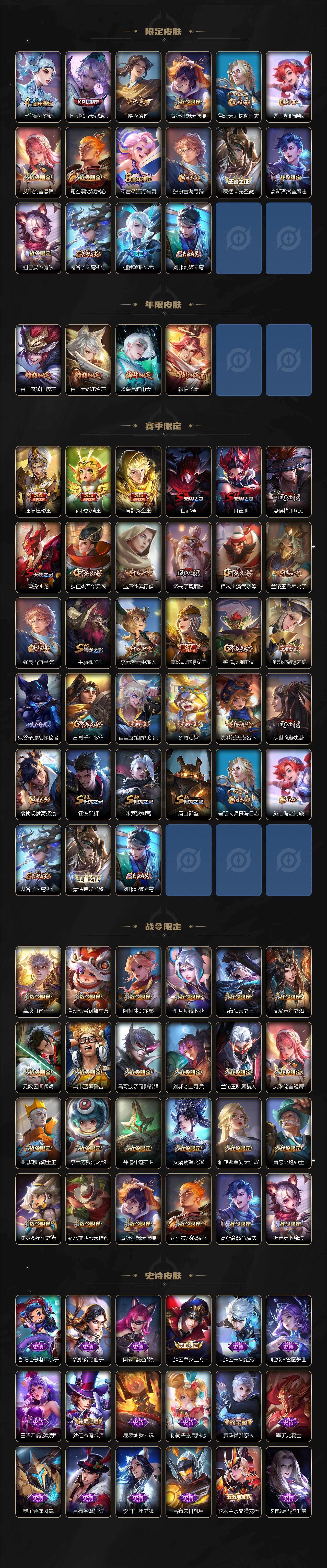 WZCMW463733王者荣耀账号详情图3