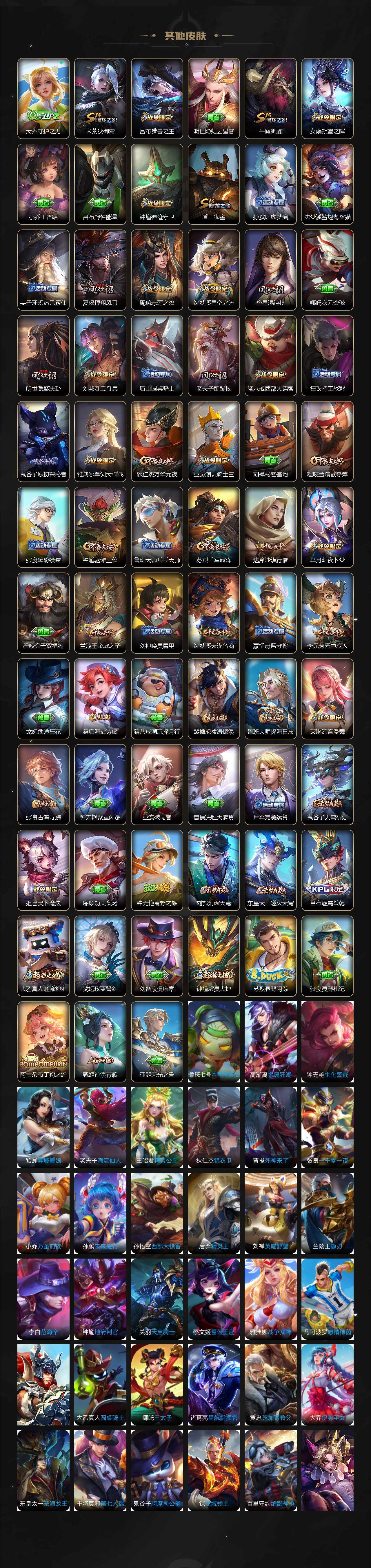 WZCMW463733王者荣耀账号详情图5