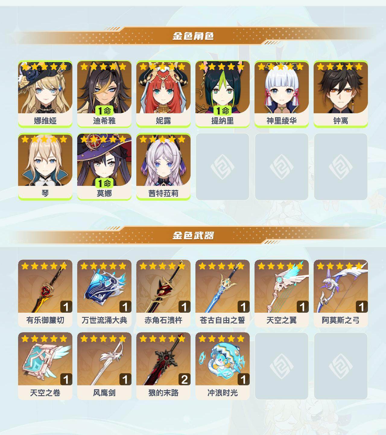 YSEY40204原神账号详情图2 YSEY40204原神账号详情图2