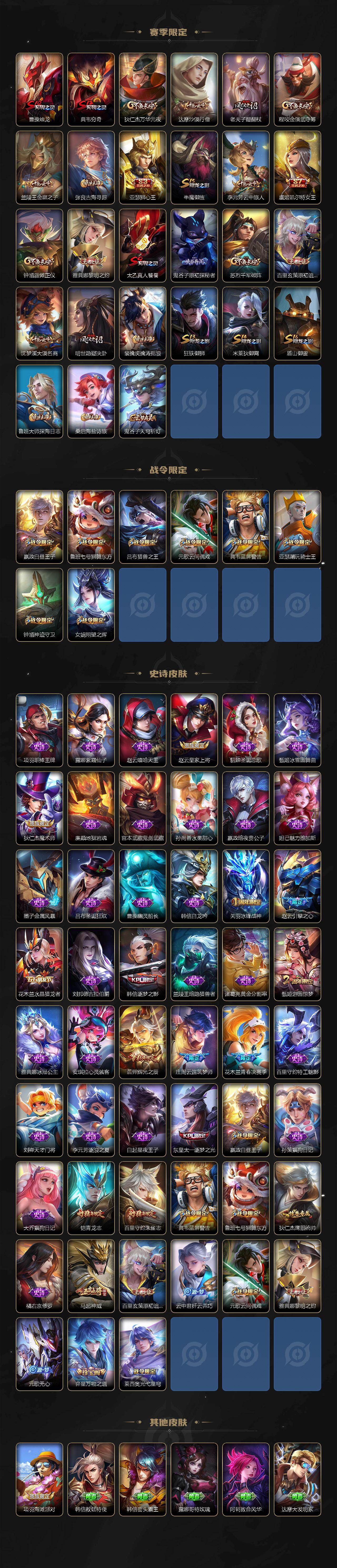 WZ03411887王者荣耀账号详情图3