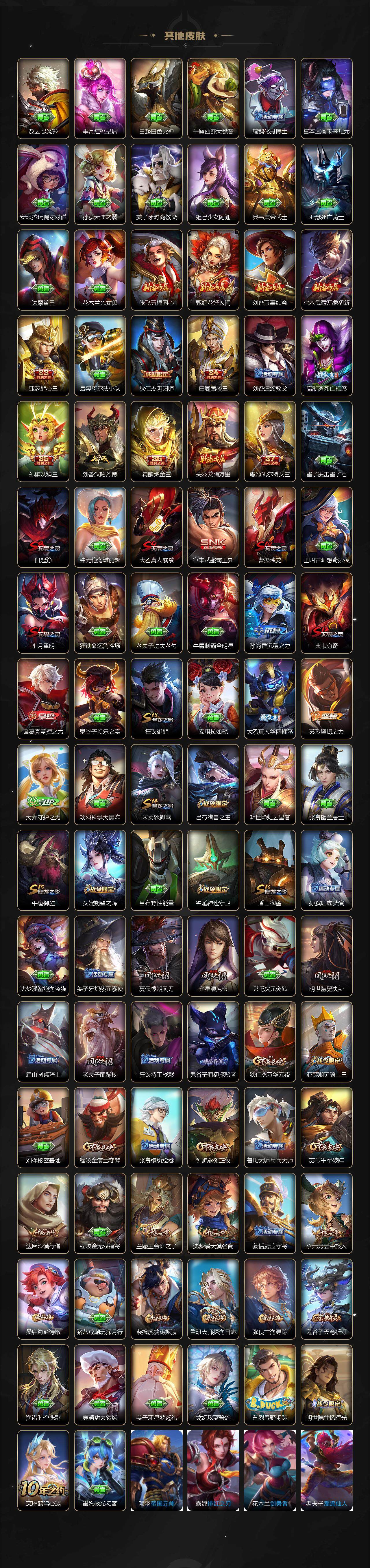 WZ03411887王者荣耀账号详情图4