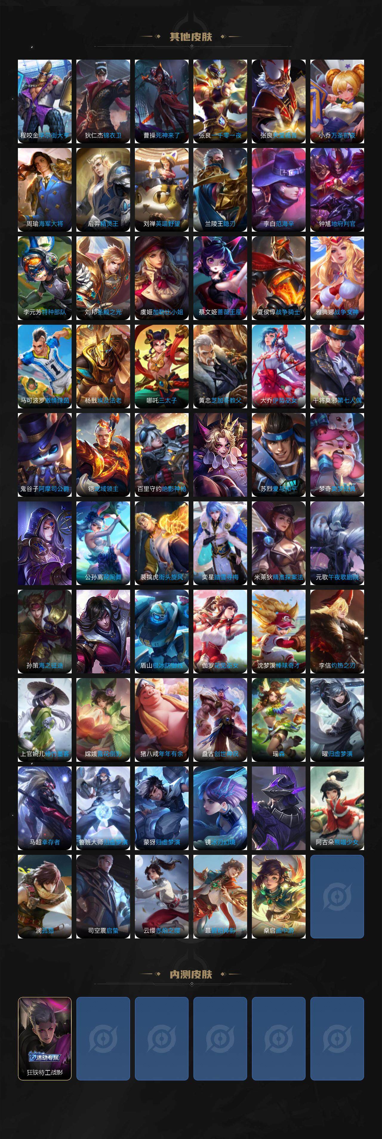 WZ03411887王者荣耀账号详情图5