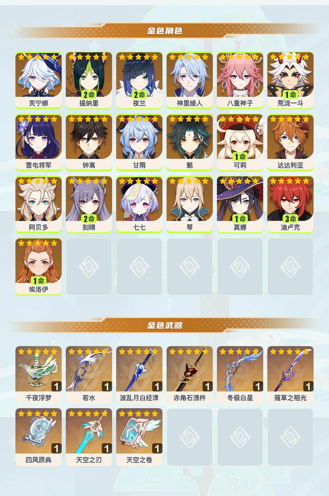 YSEY40223原神账号详情图3