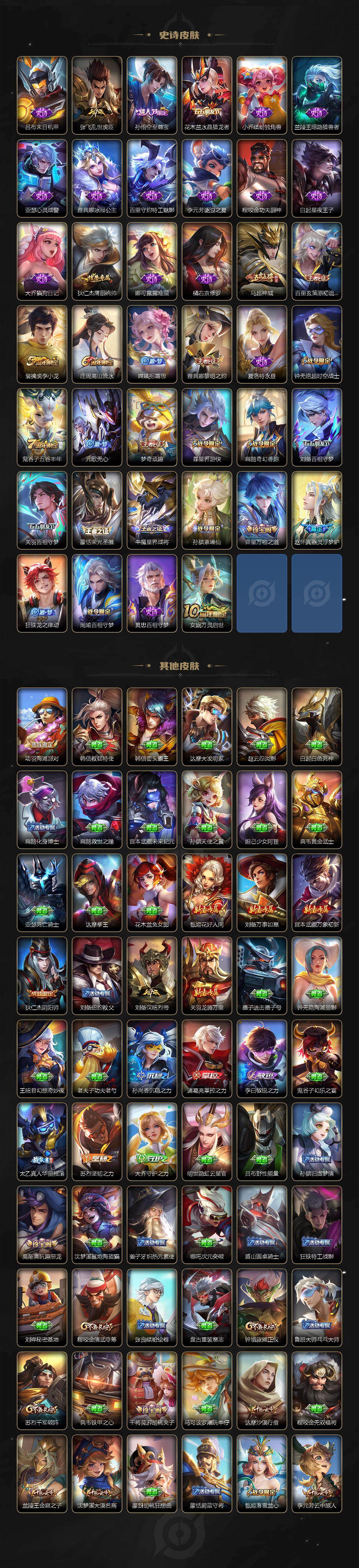 WZLX463783王者荣耀账号详情图3