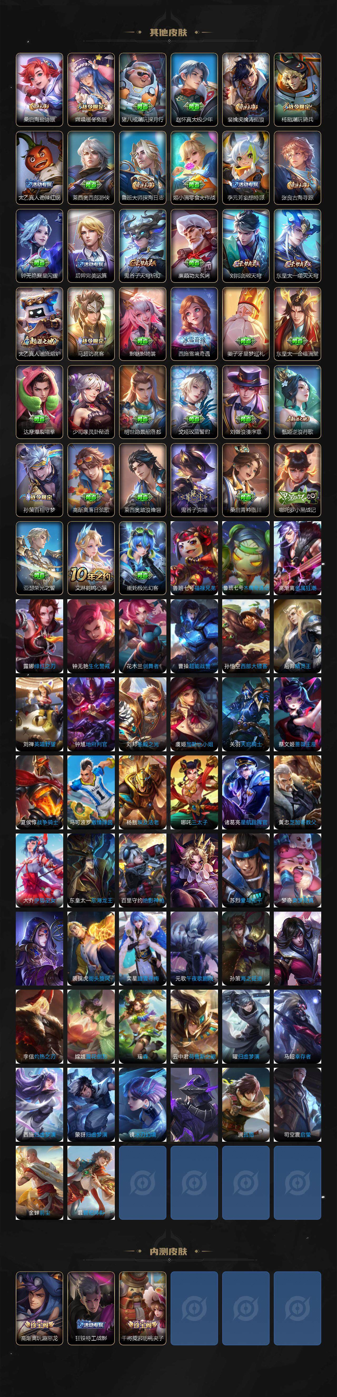 WZLX463783王者荣耀账号详情图4