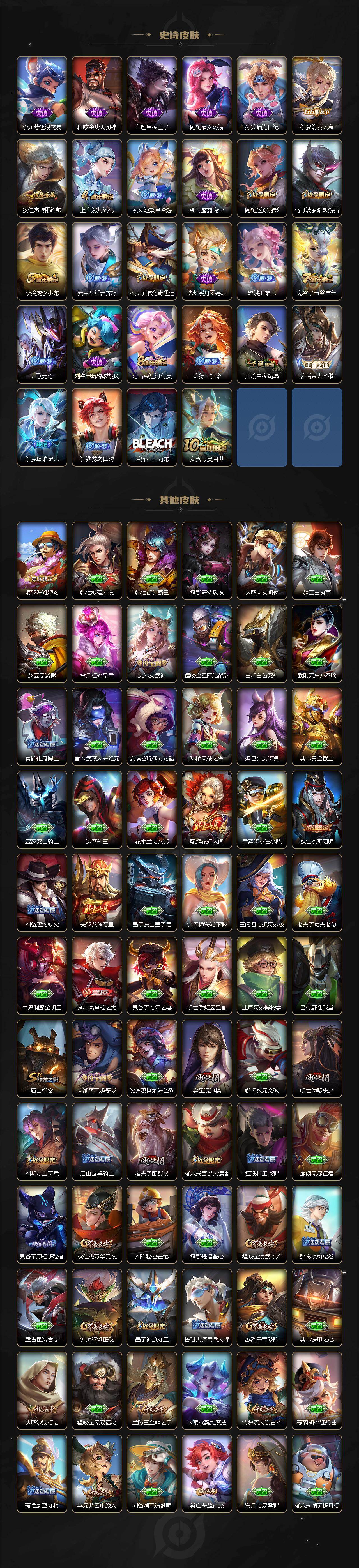 WZCMW462798王者荣耀账号详情图3