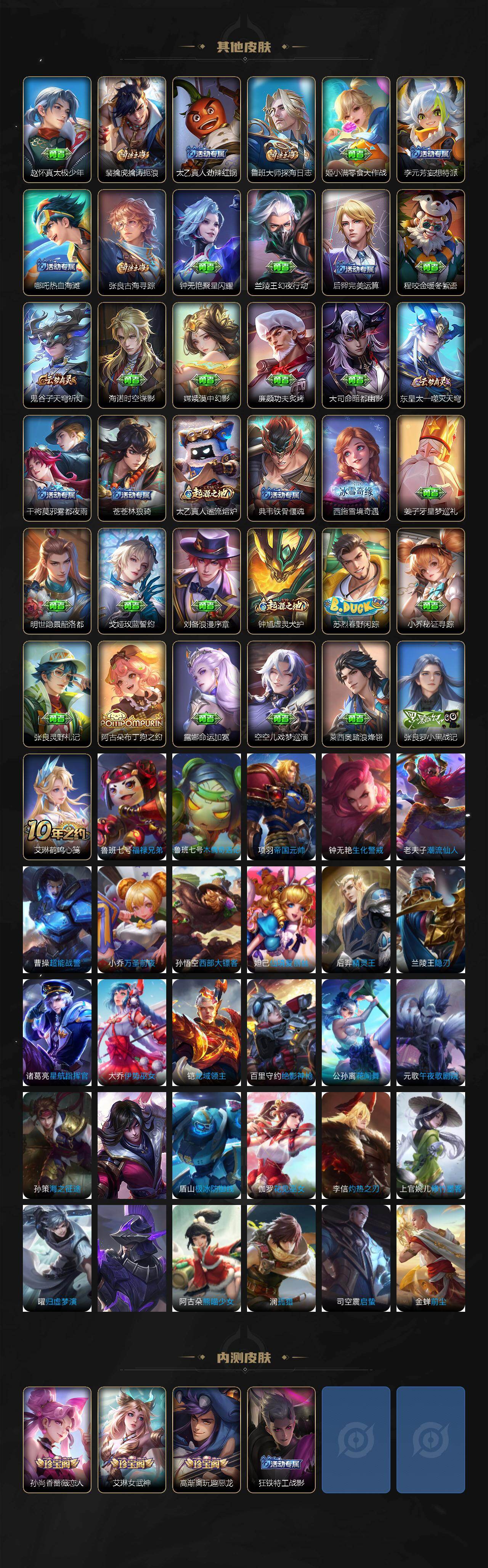 WZCMW462798王者荣耀账号详情图4