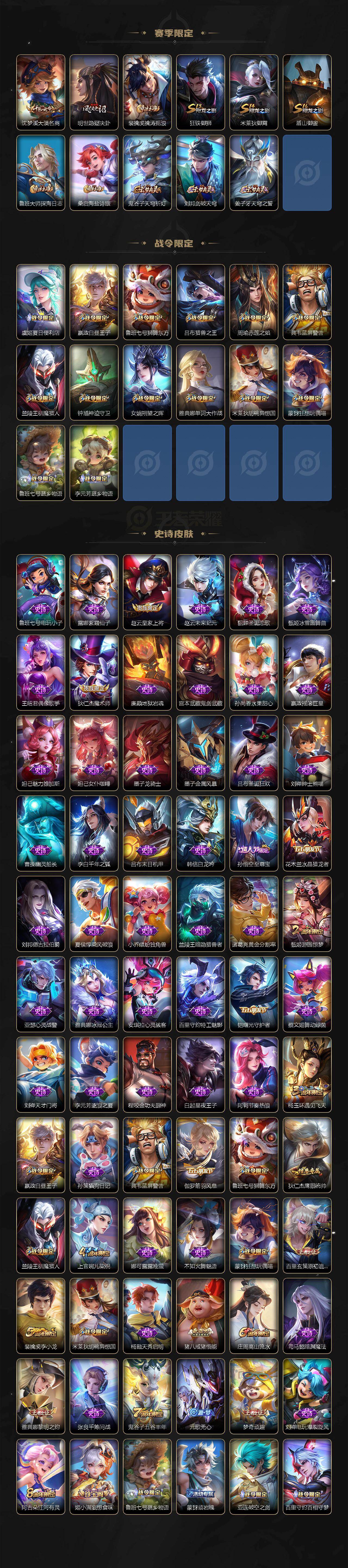 WZLX463281王者荣耀账号详情图3