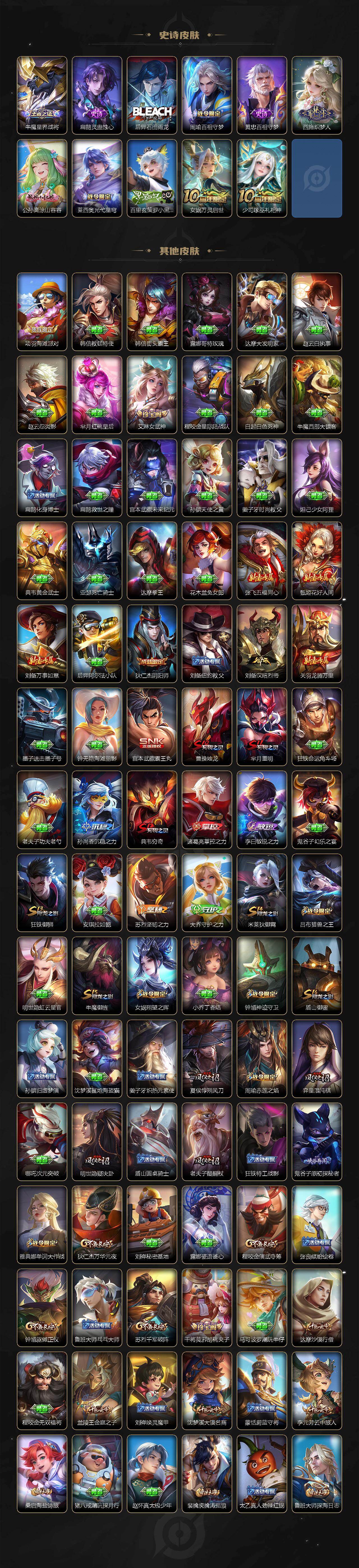 WZLX463281王者荣耀账号详情图4