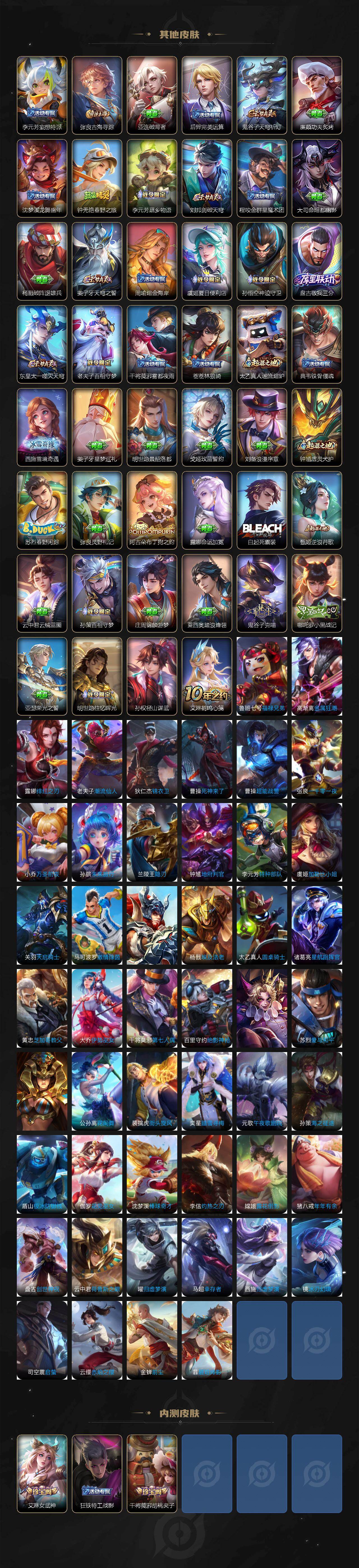 WZLX463281王者荣耀账号详情图5