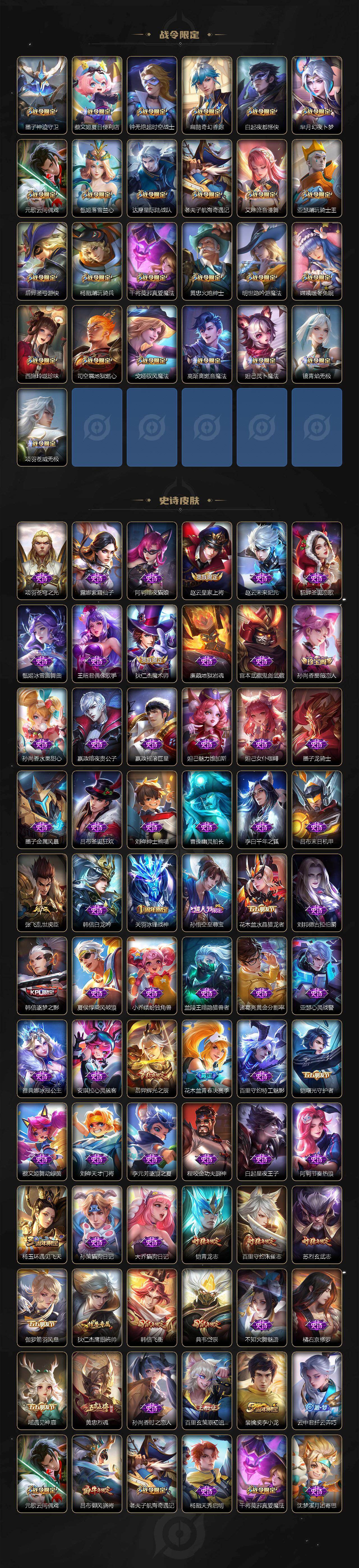 WZLX464364王者荣耀账号详情图4