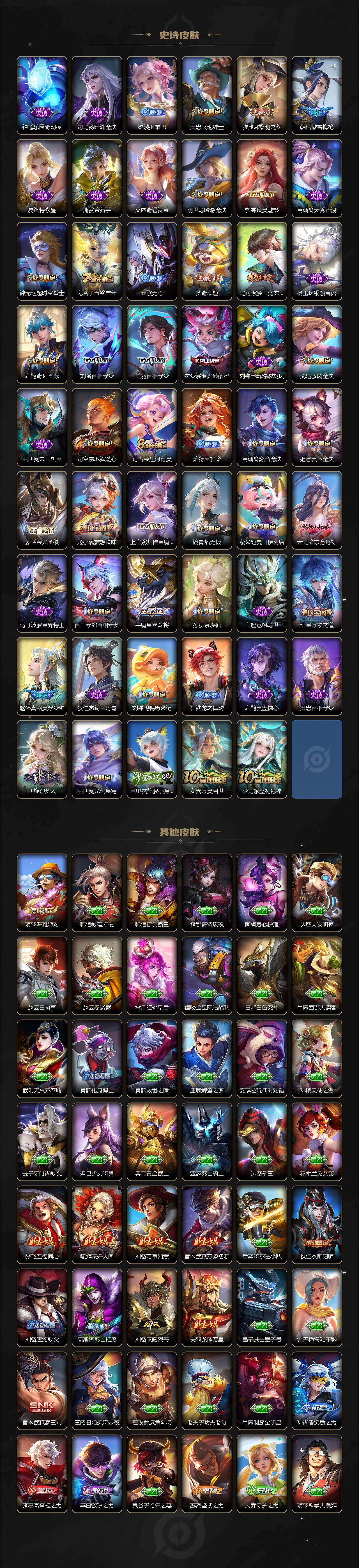 WZLX464364王者荣耀账号详情图5